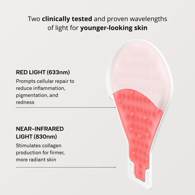 Omnilux Contour Glove
