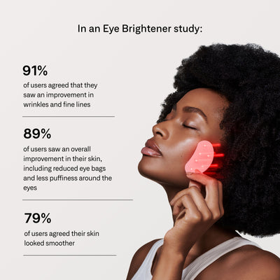 Eye Brightener - 5-pk