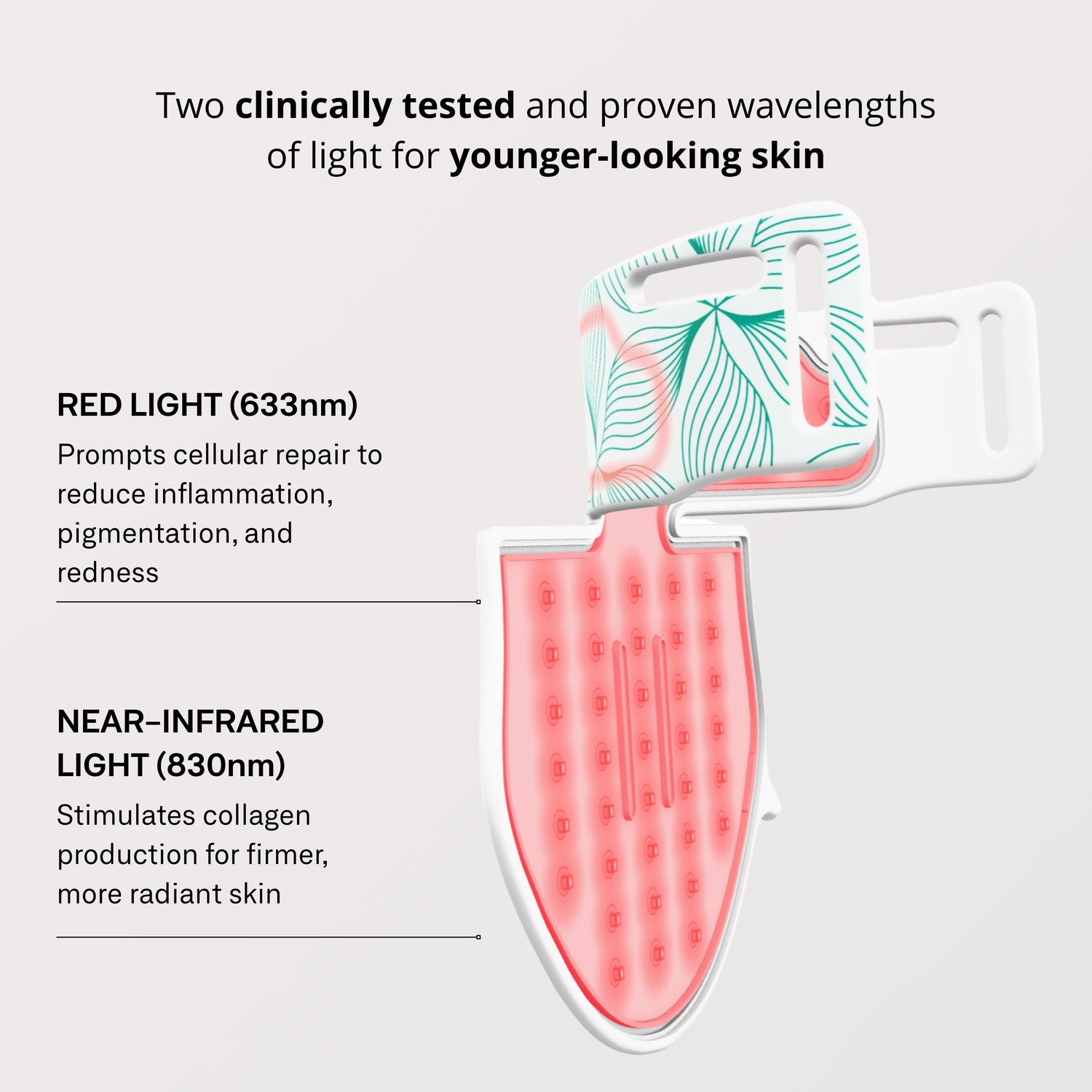 Omnilux Contour Neck & Décolleté