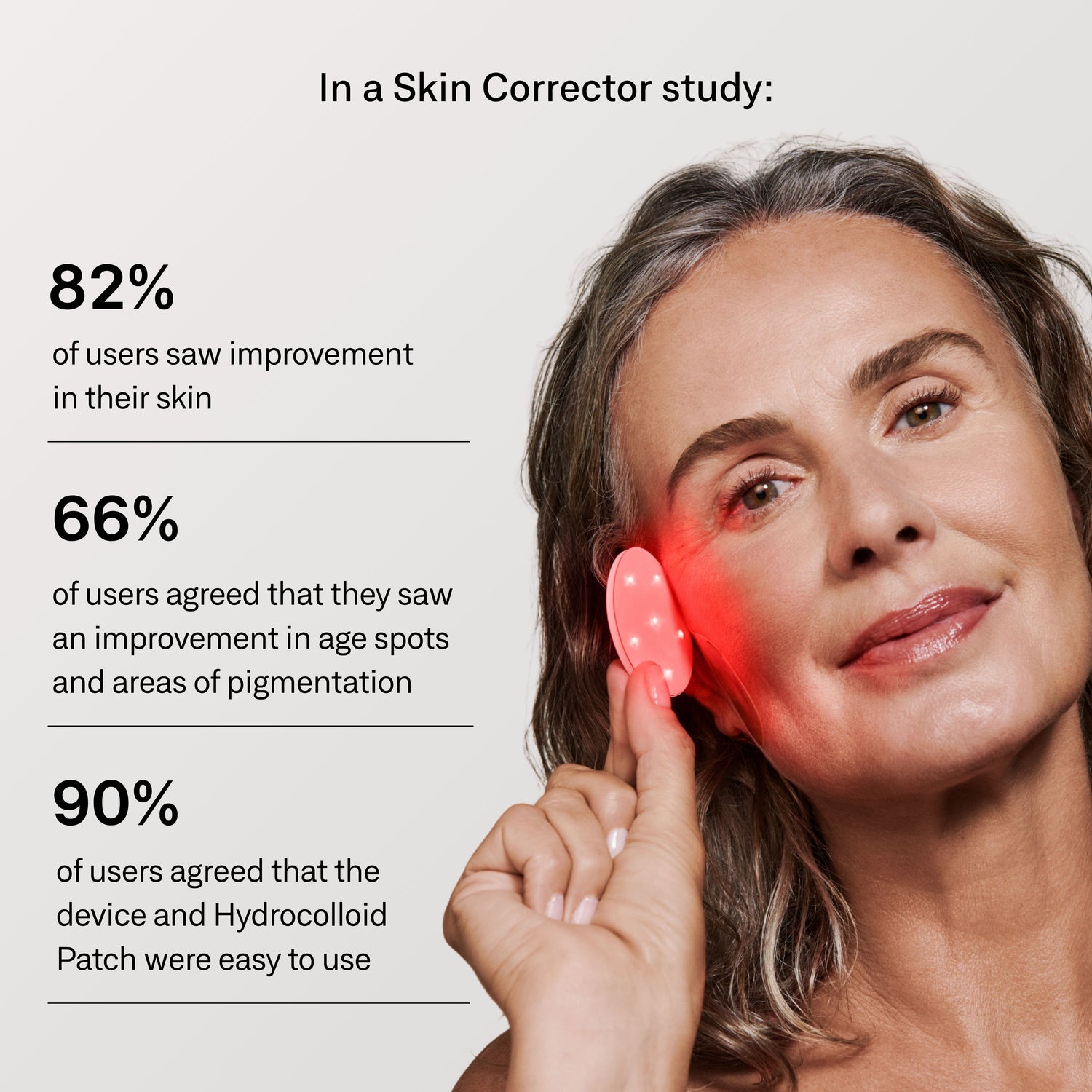 Skin Corrector - 5-pk