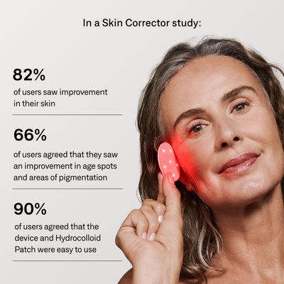 Skin Corrector - 5-pk