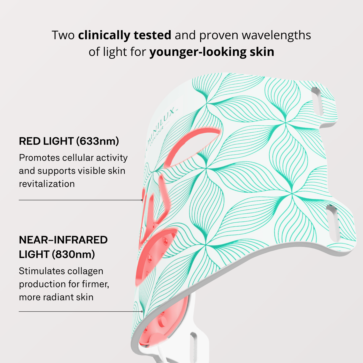 Omnilux Contour Face