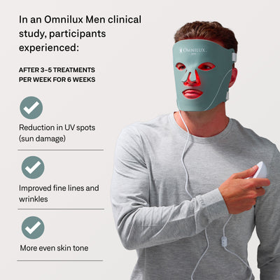 Omnilux Men